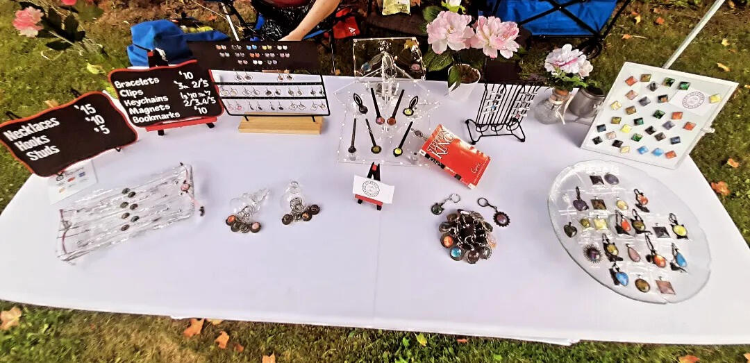 Market Setup